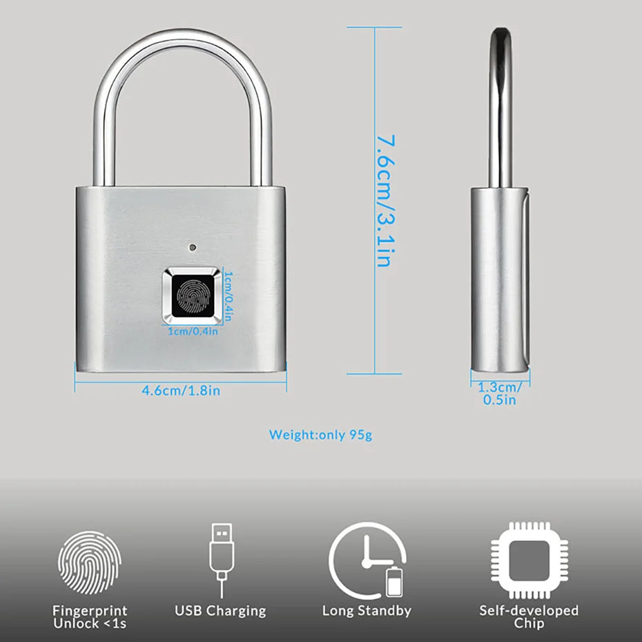 USMART BioLock