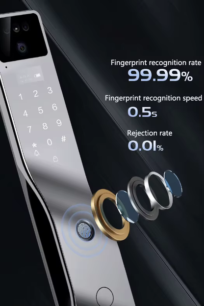 USmart Tuya Smart Lock