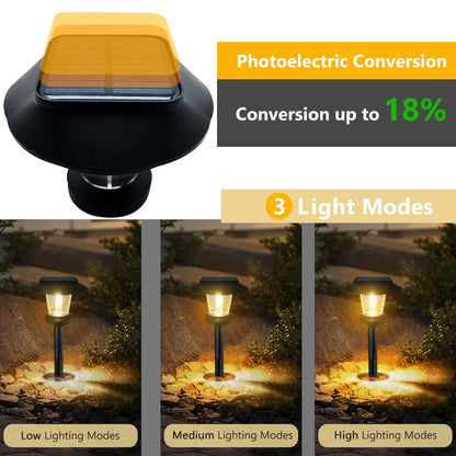 USMART SolarGlow Pathway Lights