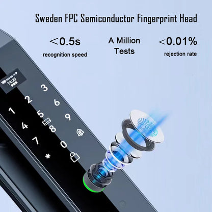 USmart SecureLock: 3D Face Recognition & Fingerprint Digital Door Lock