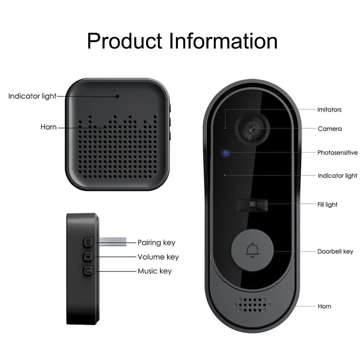 USMART Vision Doorbell