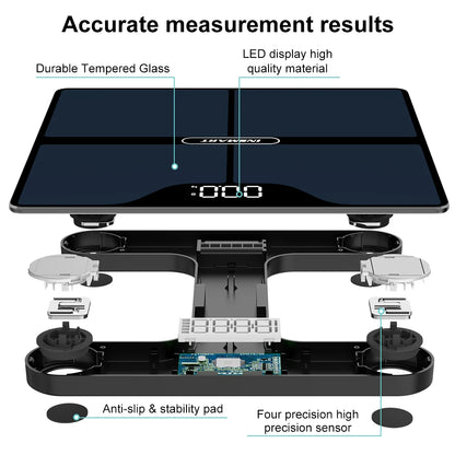 USmart Digital Body Scale 180kg – Smart Bioimpedance Analyzer